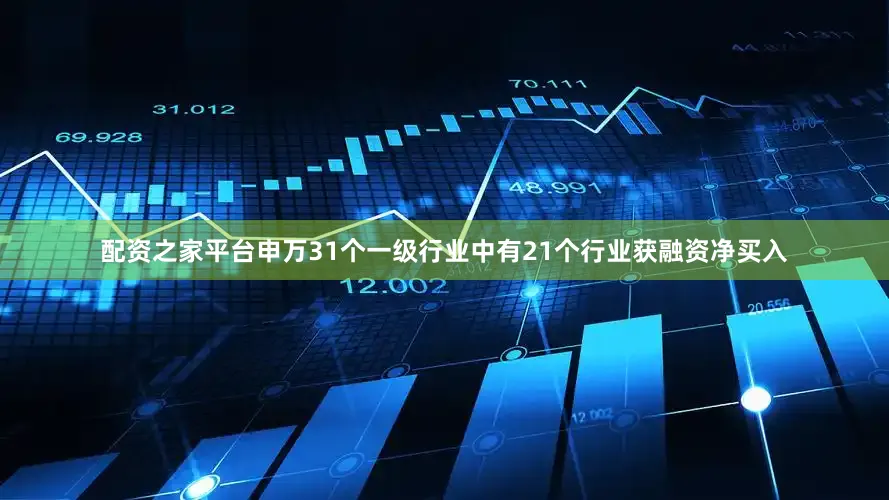 配资之家平台申万31个一级行业中有21个行业获融资净买入