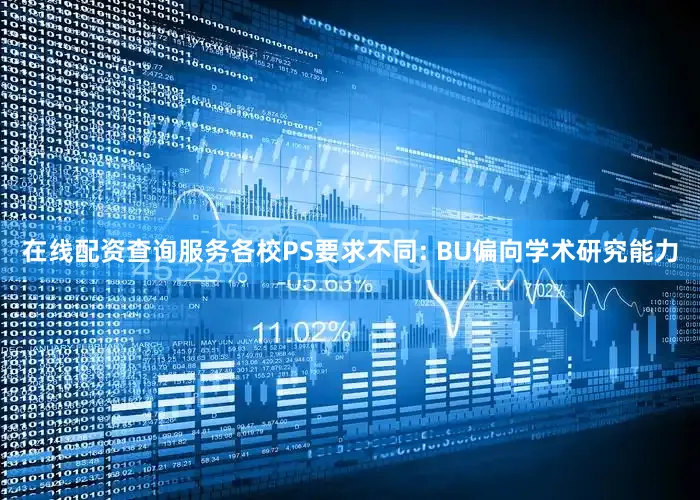 在线配资查询服务各校PS要求不同: BU偏向学术研究能力